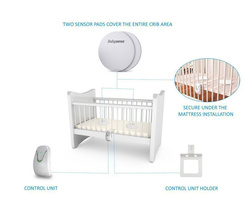 LUVION Icon Clear 70 Nanny Set mit Babysense 7 Atemmonitor