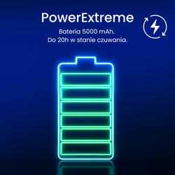 Snuza Hero MD - tragbarer Atmungsmonitor für Babys. (medizinisches Gerät) r + YOKO X5 Babyphone  ⭐⭐⭐⭐⭐ Bestselle